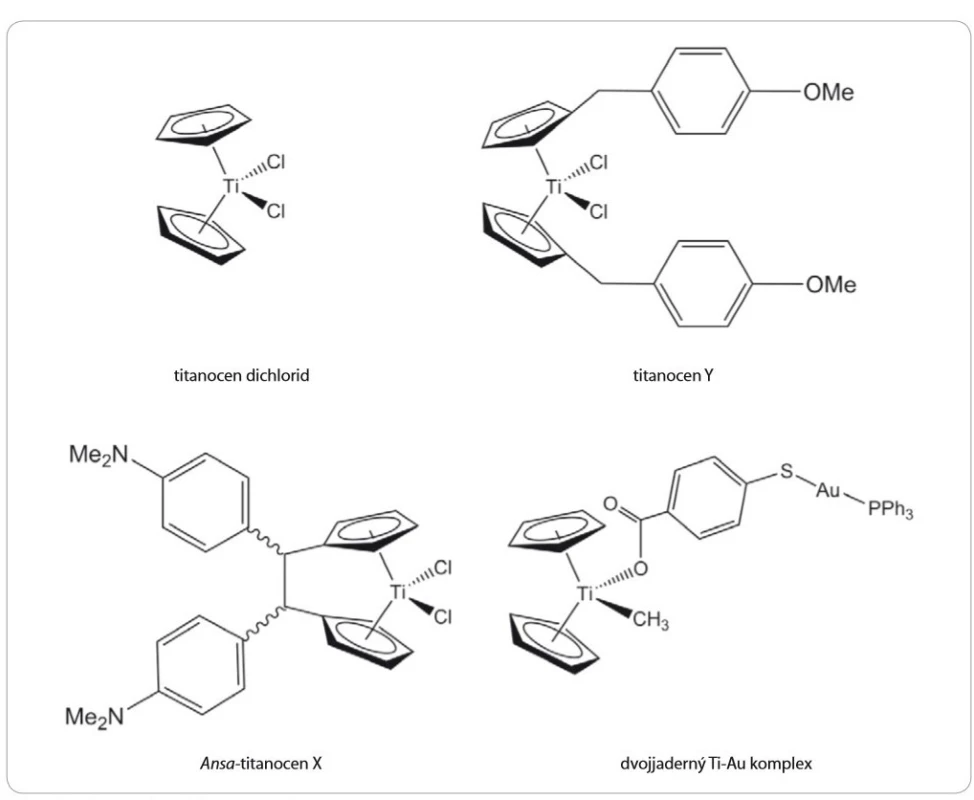 Struktura vybraných titanocenů.