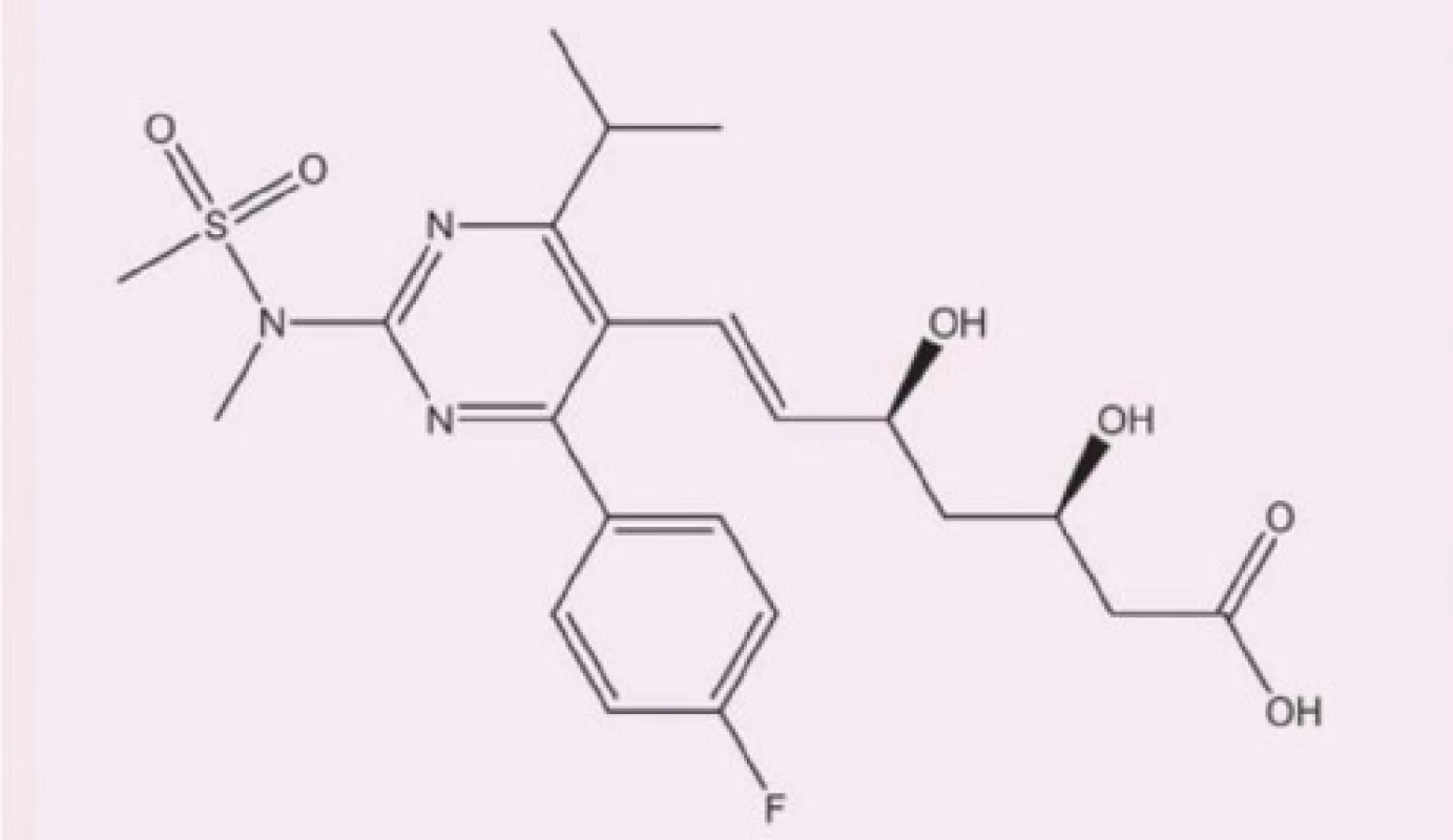 Chemická struktura rosuvastatinu, upraveno dle (8)