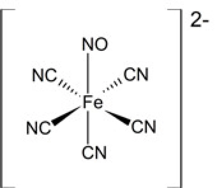 Štruktúra komplexného aniónu nitroprusidu sodného
