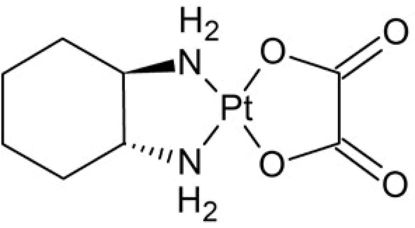 Chemická štruktúra oxaliplatiny