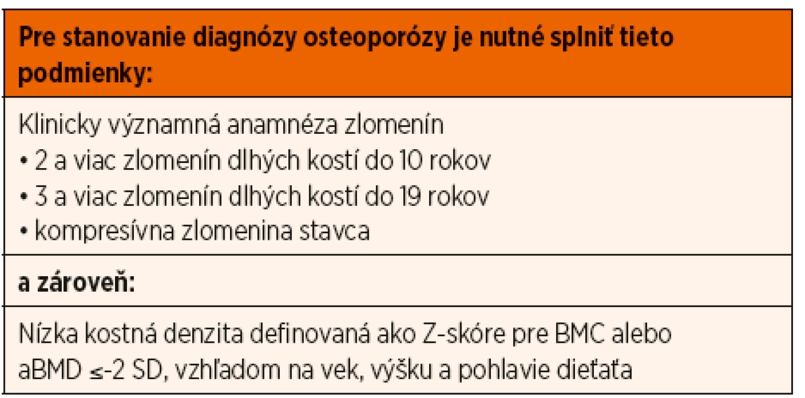 Diagnostické kritéria osteoporózy u detí a adolescentov
(na základe Official Pediatric Positions of the ISCD, 2013).