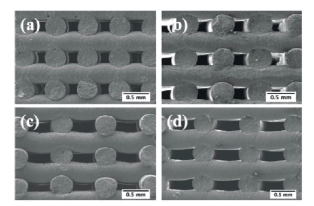 SEM micrographs of the internal microstructure with different pore sizes: (a) 250, (b) 300,
(c) 500 and (d) 600 m after sintering at 1100 °C.