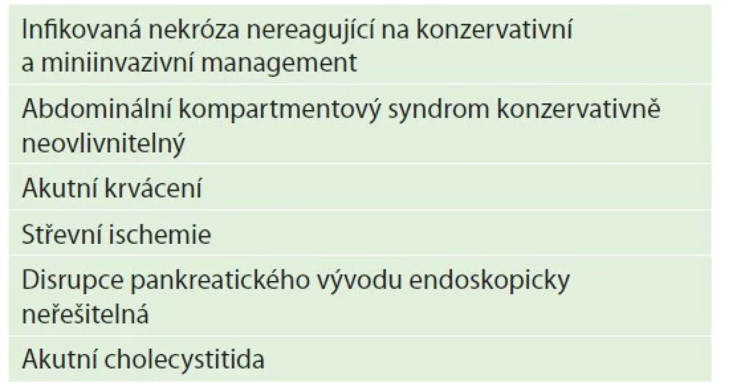 Indikace chirurgické léčby [1]<br>
Tab. 4: Indications for surgical treatment [1]