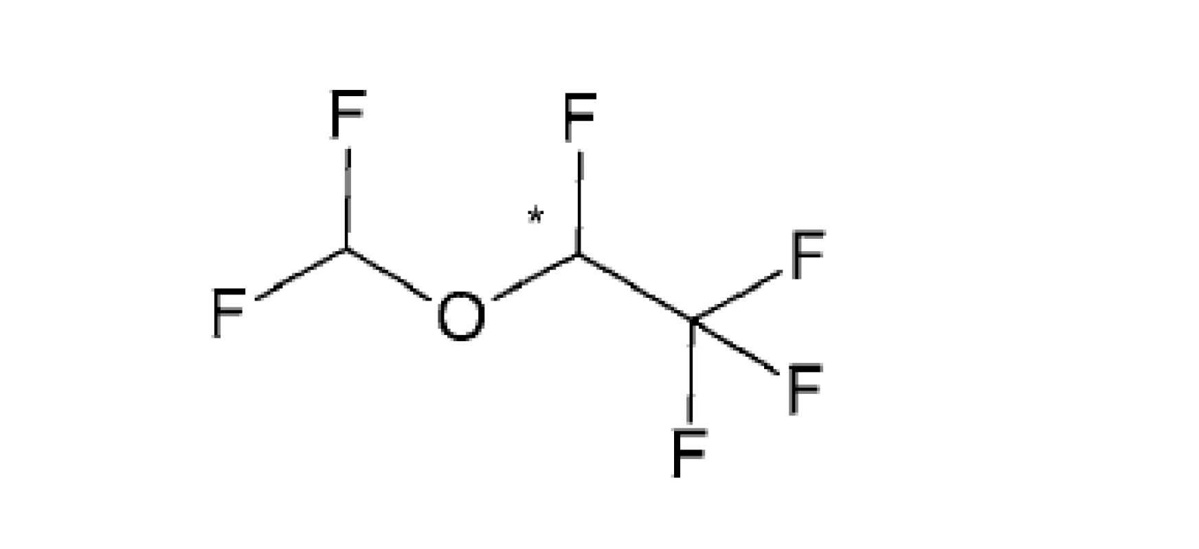Štruktúry izomérov izofluránu<br>
(S)-izoflurán (R)-izoflurán
