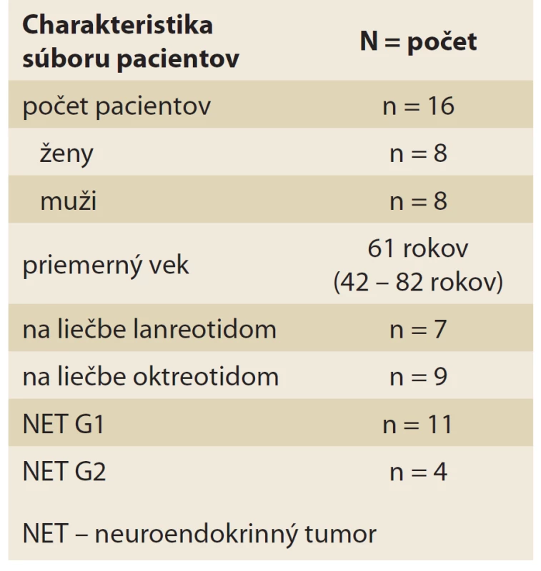 Charakteristika súboru
pacientov.<br>
Tab. 1. Characteristics of the group
of patients.