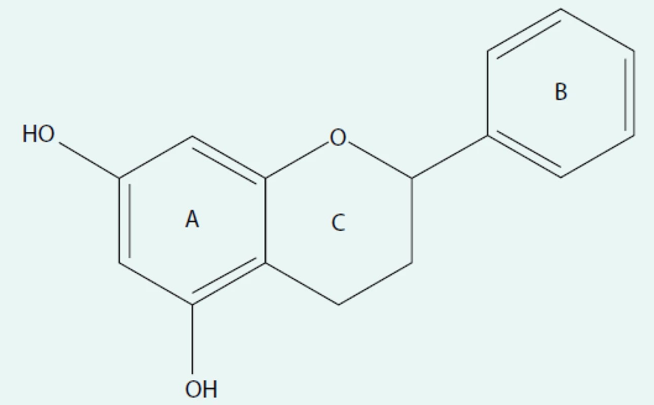 Základní chemická struktura flavonoidů